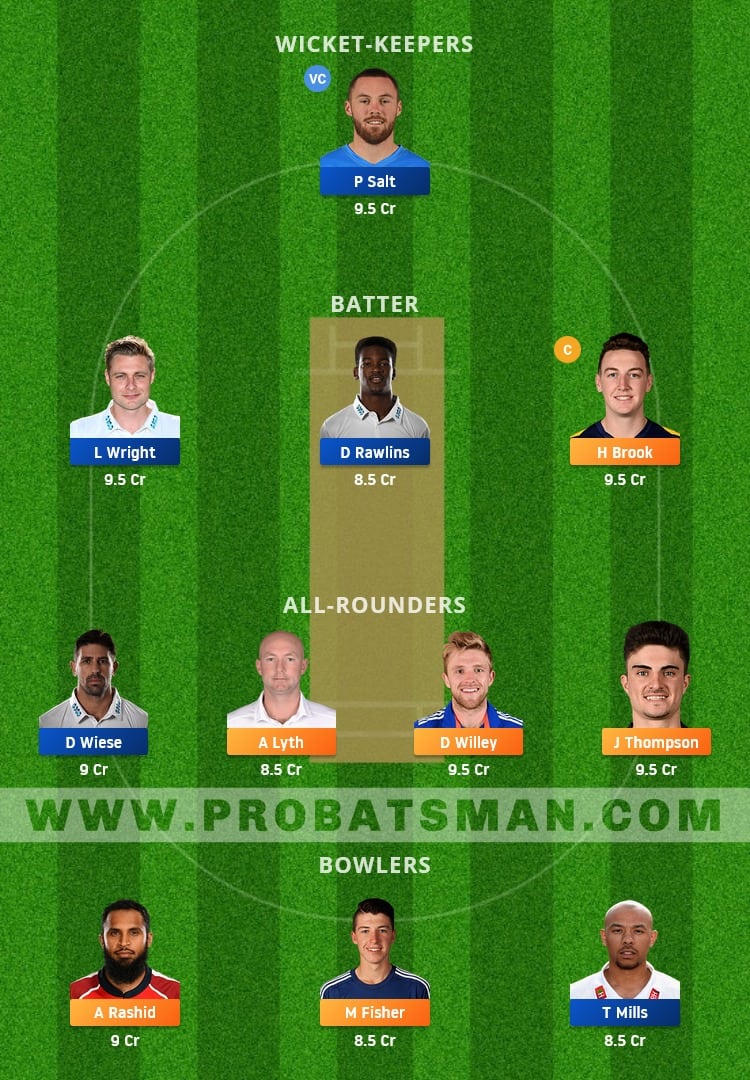 YOR vs SUS Dream11 Fantasy Team Prediction