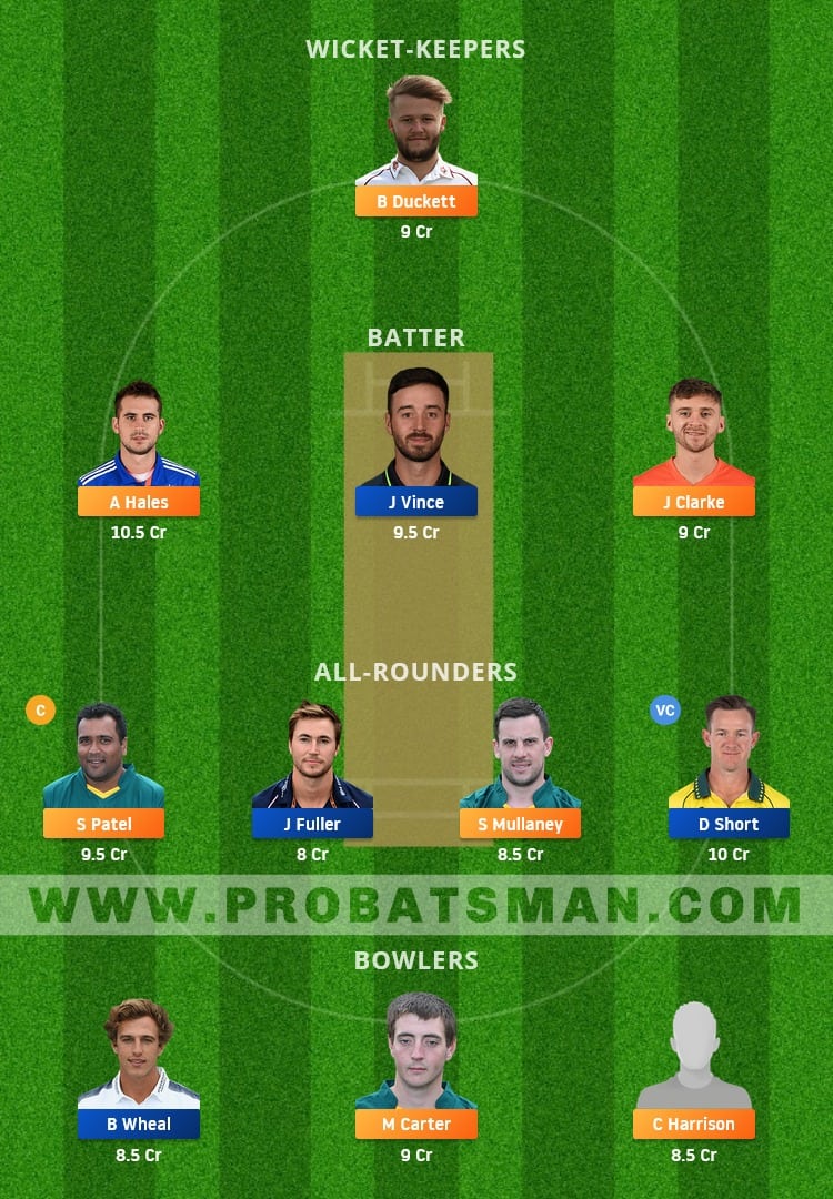 NOT vs HAM Dream11 Fantasy Team Prediction