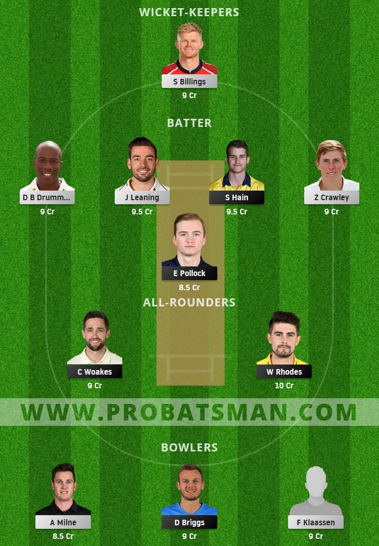KET vs WAS Dream11 Fantasy Team Prediction
