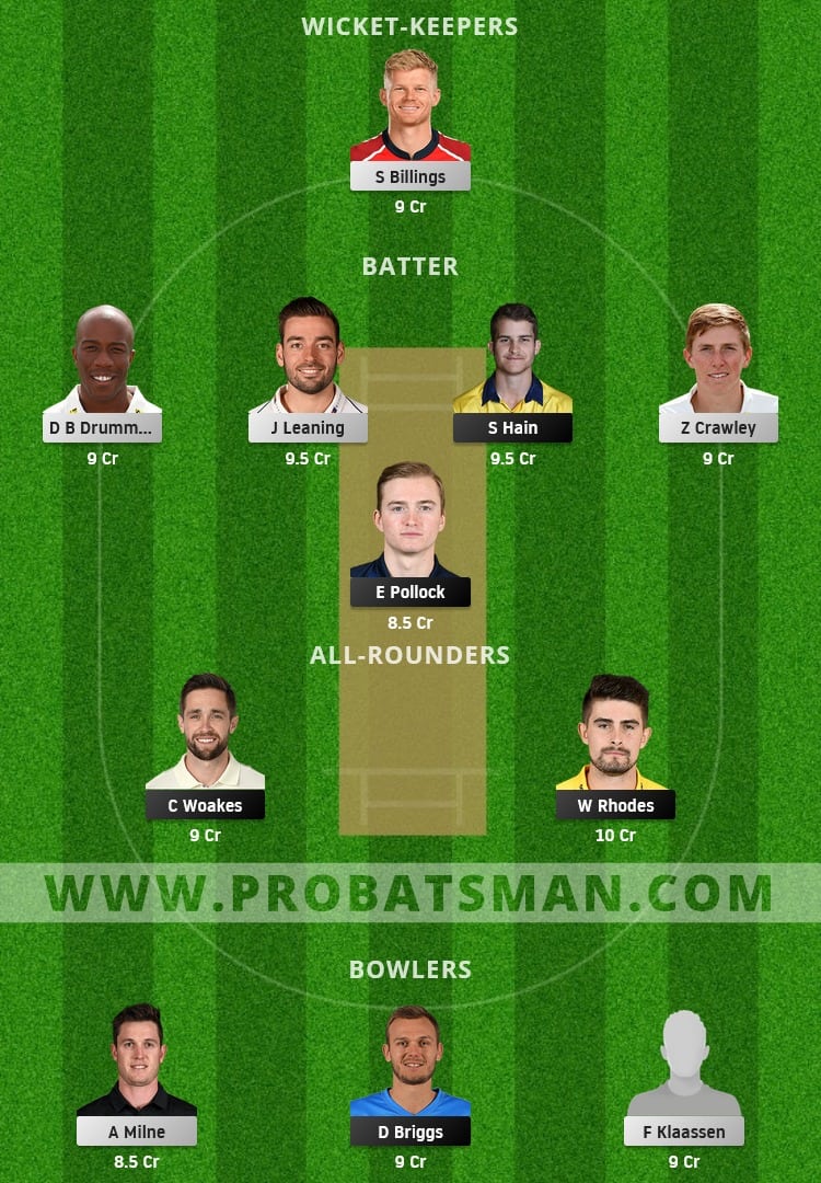 KET vs WAS Dream11 Fantasy Team Prediction