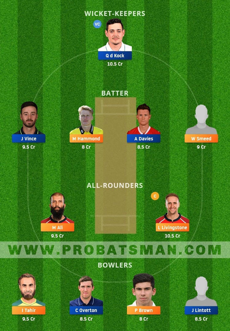 BPH vs SOB Dream11 Fantasy Team Prediction