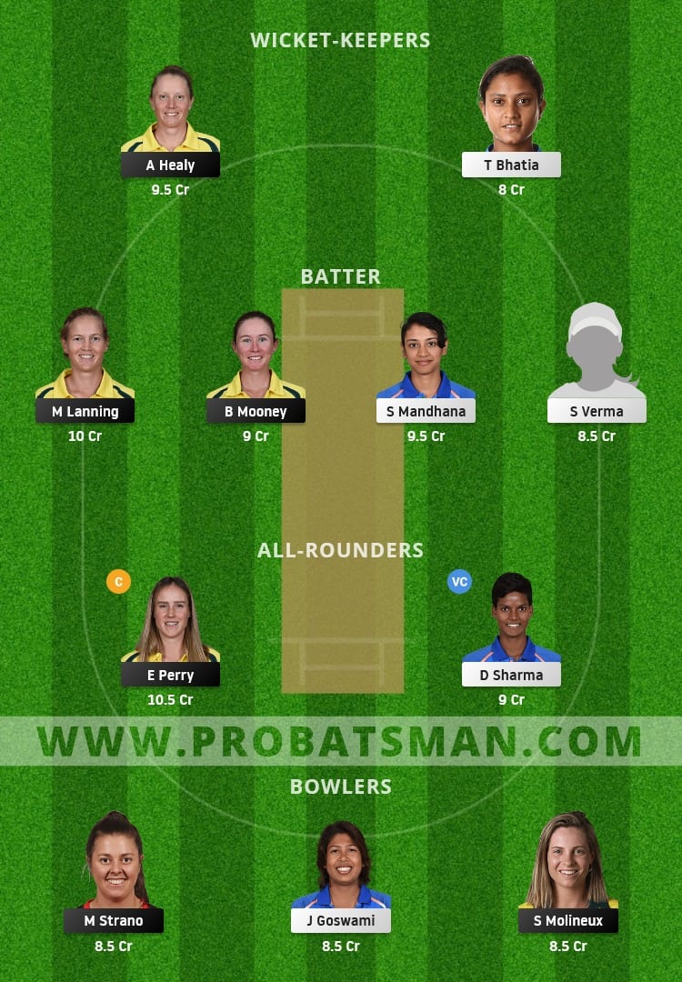 AU-W vs IN-W Dream11 Fantasy Team Prediction