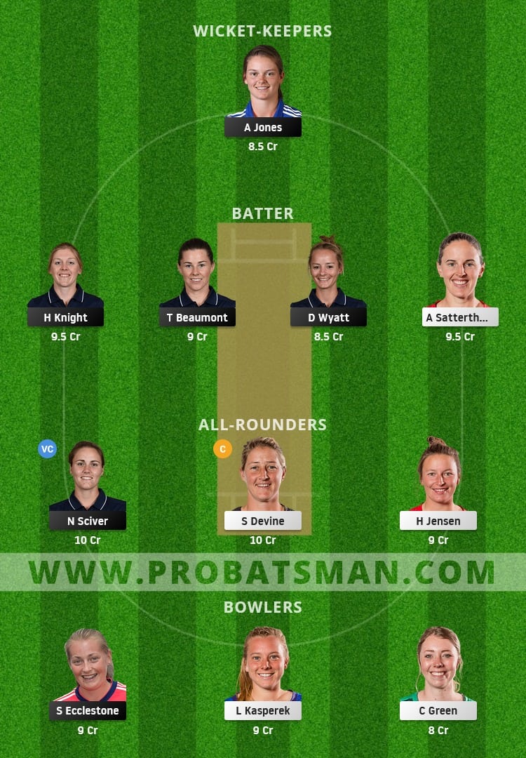 EN-W vs NZ-W Dream11 Fantasy Team Prediction