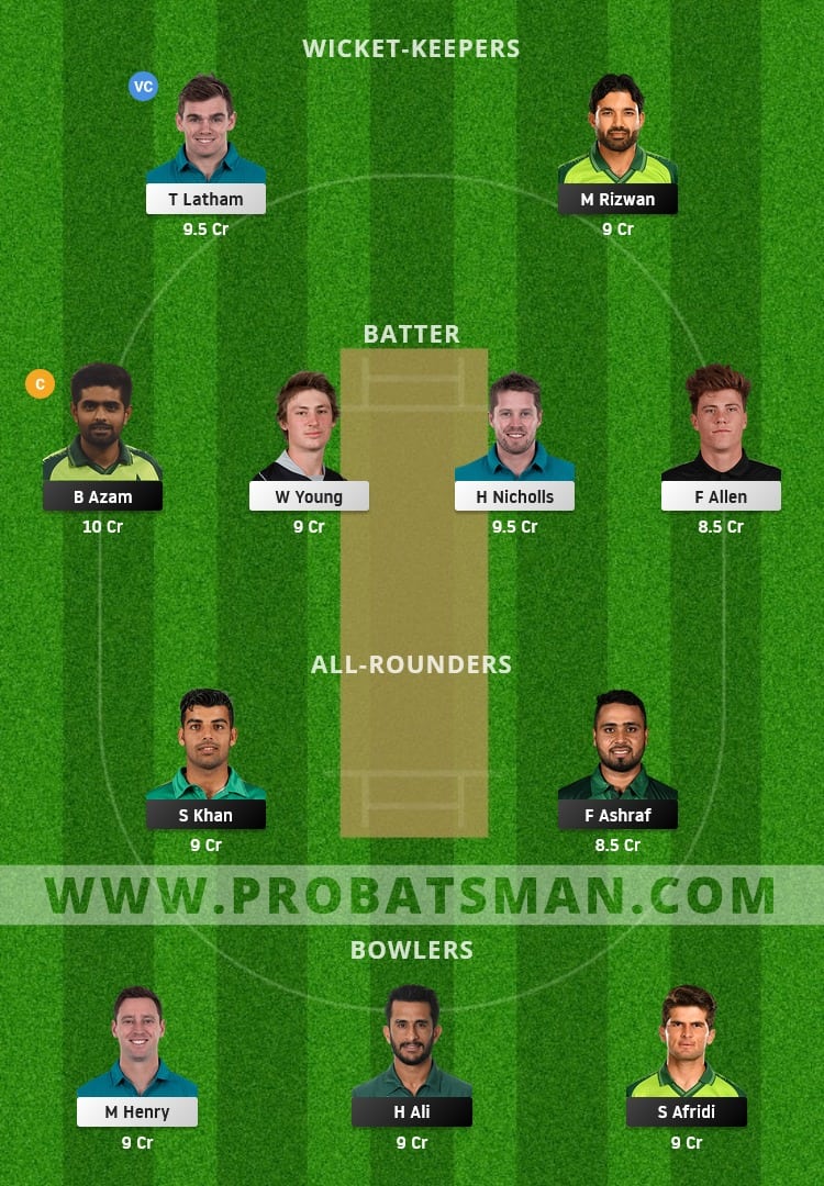 PAK vs NZ Dream11 Fantasy Team Prediction