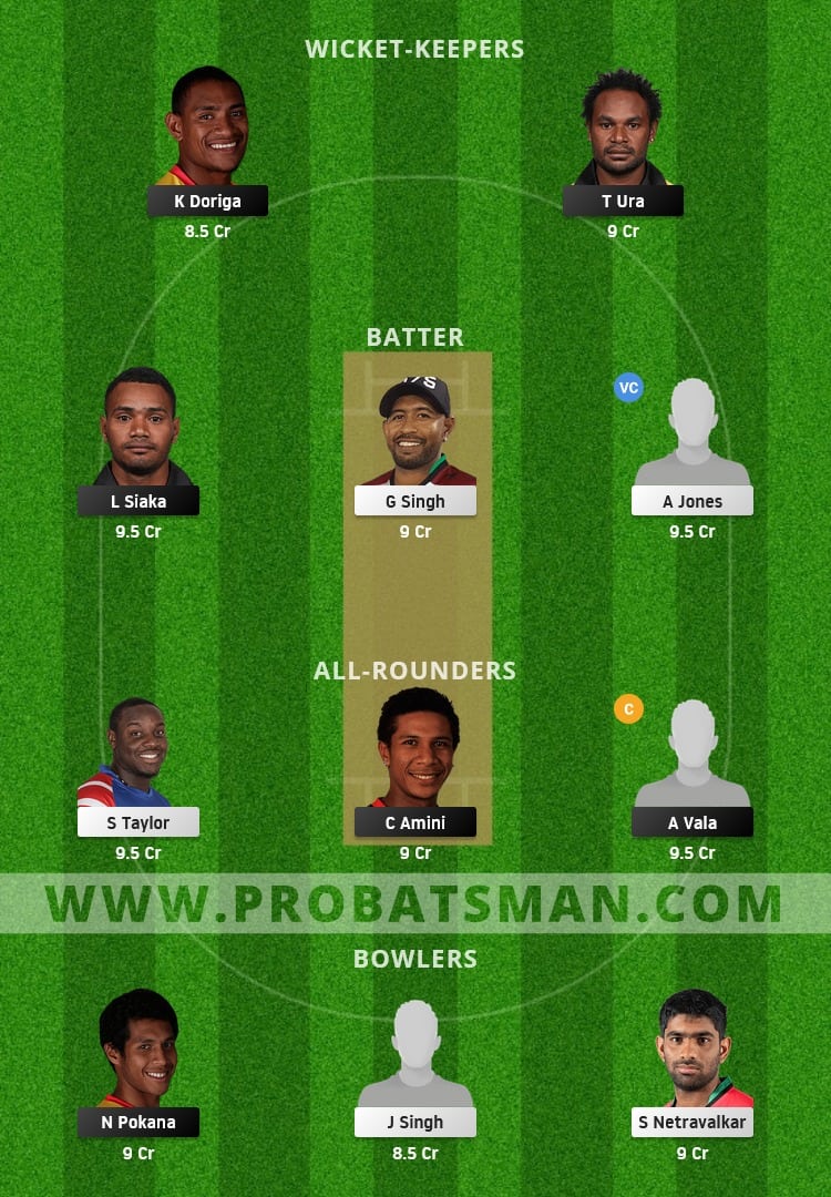 PNG vs USA Dream11 Prediction With Stats, Player Records, Pitch Report & Match Updates For 1st ODI of USA & Papua New Guinea tour of Oman 2021