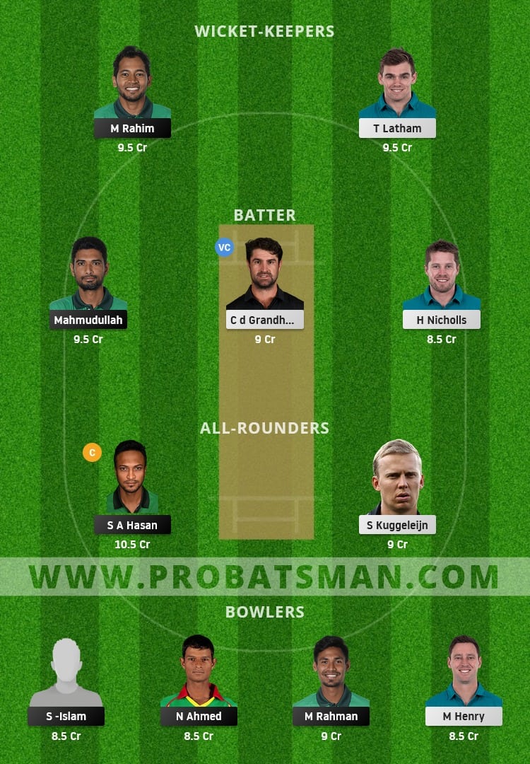 BAN vs NZ Dream11 Fantasy Team Prediction