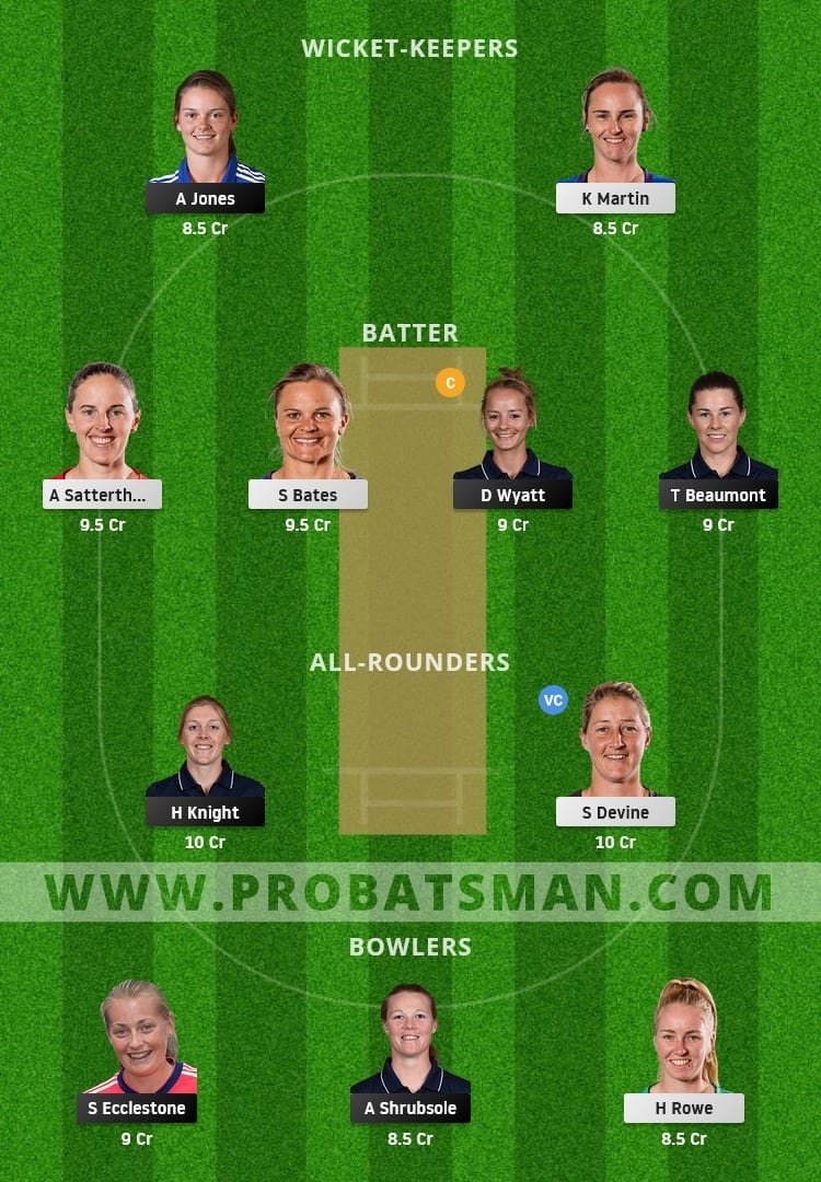 EN-W vs NZ-W Dream11 Fantasy Team Prediction