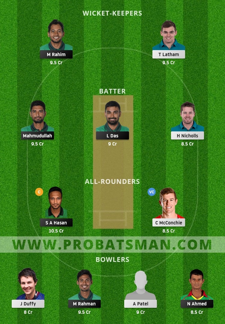 BAN vs NZ Dream11 Fantasy Team Prediction