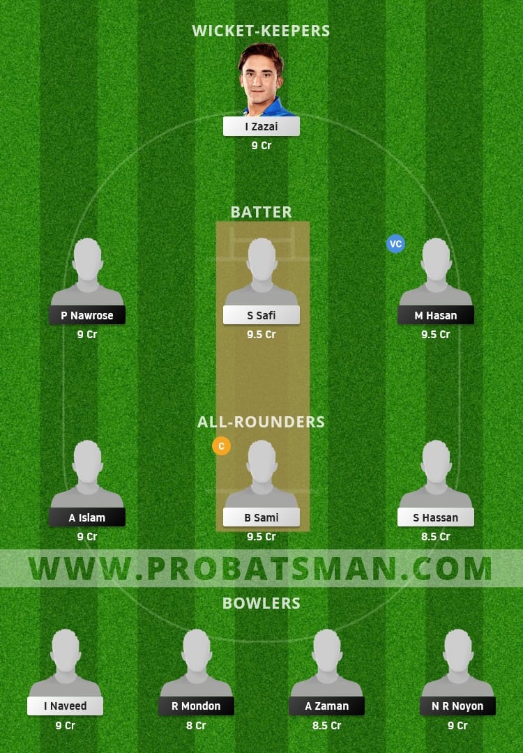 BD-U19 vs AF-19 Dream11 Fantasy Team Prediction BD-U19 vs AF-19 Dream11 Fantasy Team Prediction