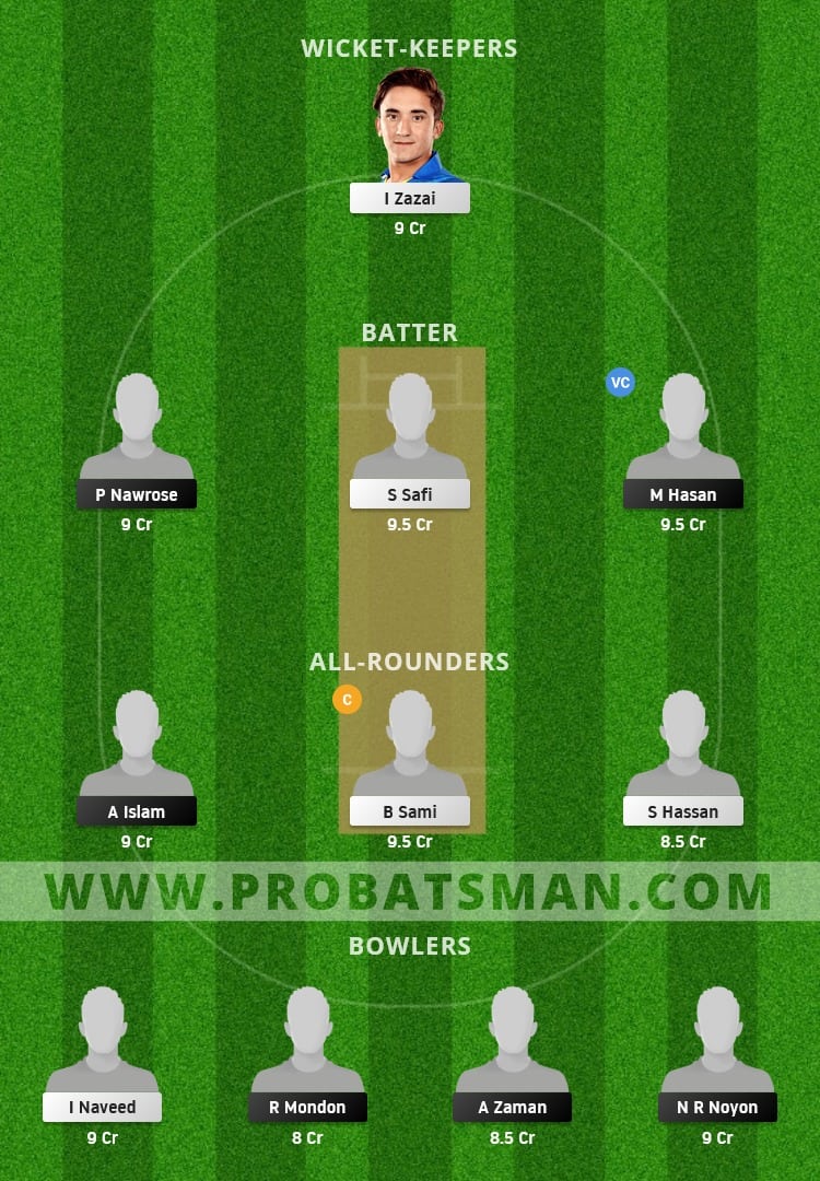 BD-U19 vs AF-19 Dream11 Fantasy Team Prediction