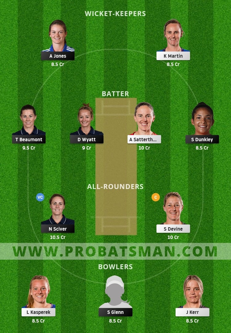 ENG-W vs NZ-W Dream11 Fantasy Team Prediction