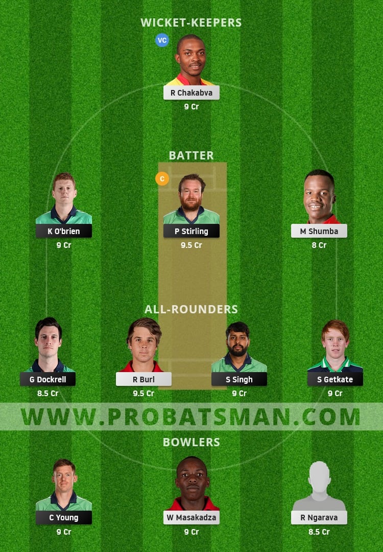 IRE vs ZIM Dream11 Fantasy Team Prediction