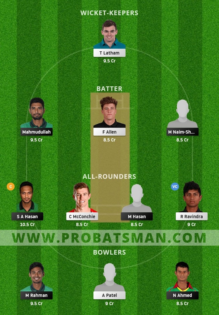 BAN vs NZ Dream11 Fantasy Team Prediction