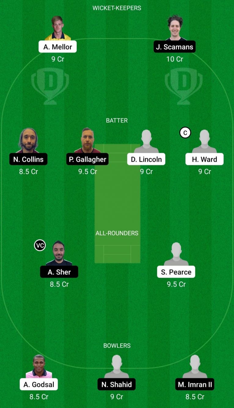 ENG-XI vs FIN Dream11 Prediction With Stats, Pitch Report & Player Record of European Cricket Championship, 2021 For Match 5 ENG-XI vs FIN Dream11 Fantasy Team Prediction