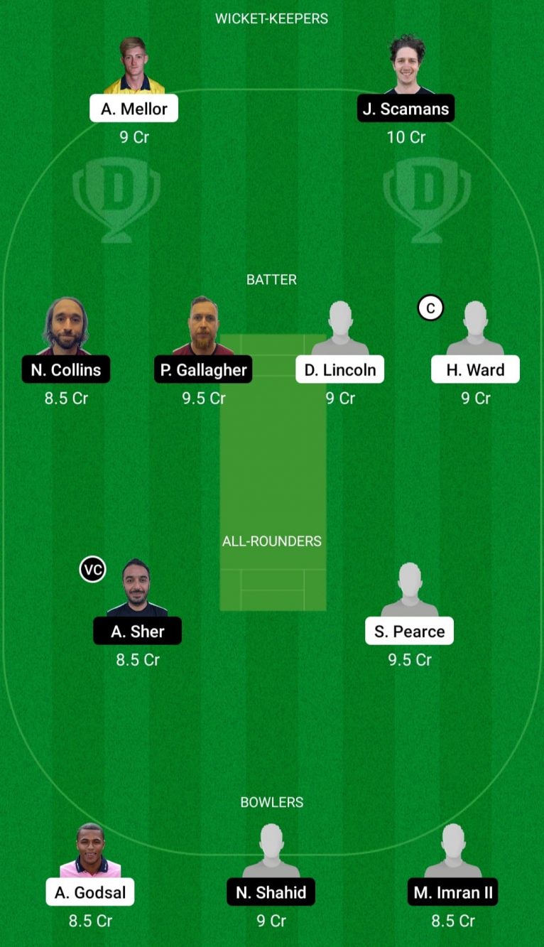 ENG-XI vs FIN Dream11 Fantasy Team Prediction