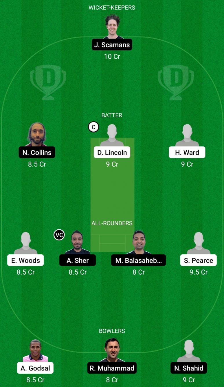 ENG-XI vs FIN Dream11 Prediction With Stats, Pitch Report & Player Record of European Cricket Championship, 2021 For Match 5 ENG-XI vs FIN Dream11 Fantasy Team Prediction