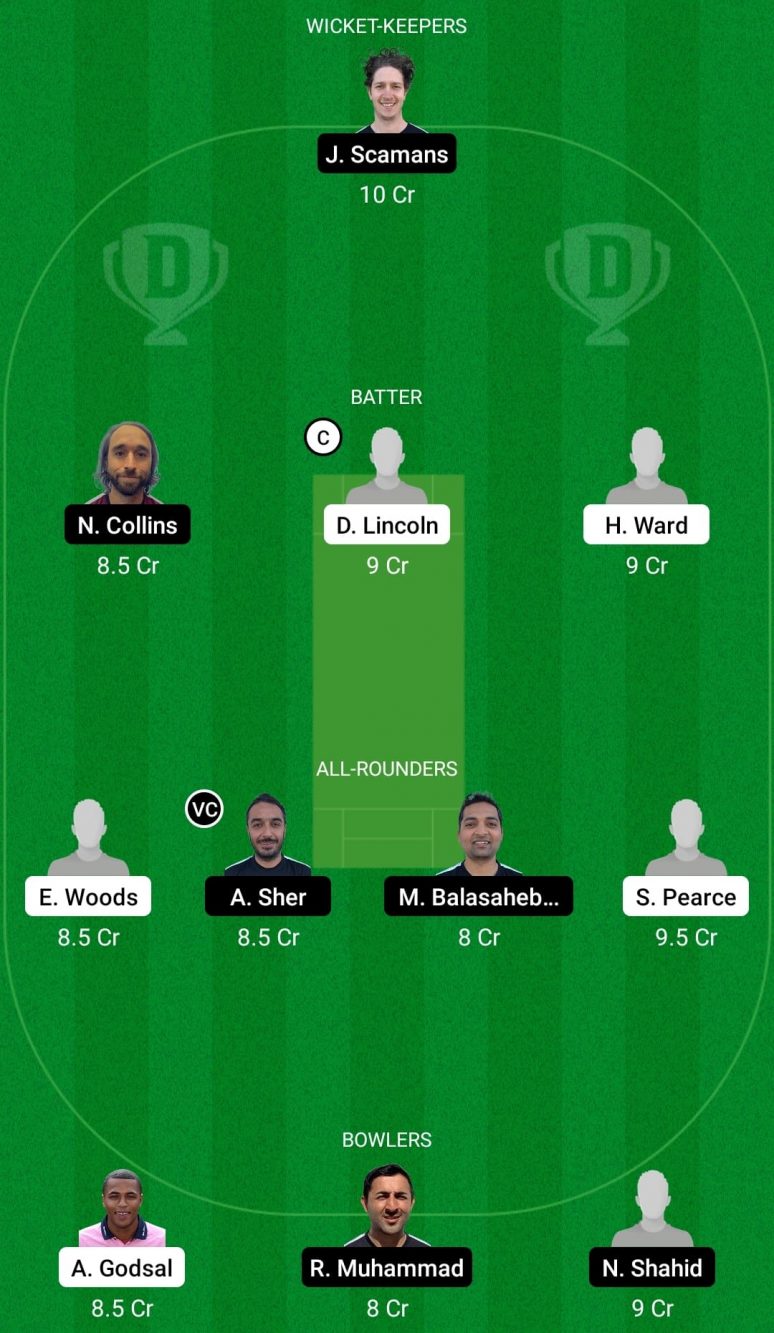 ENG-XI vs FIN Dream11 Fantasy Team Prediction