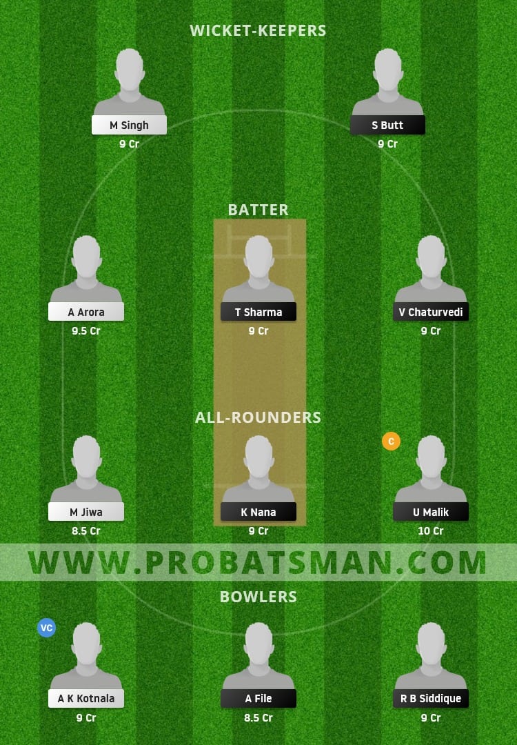 KAM vs QUV Dream11 Fantasy Team Prediction KAM vs QUV Dream11 Fantasy Team Prediction