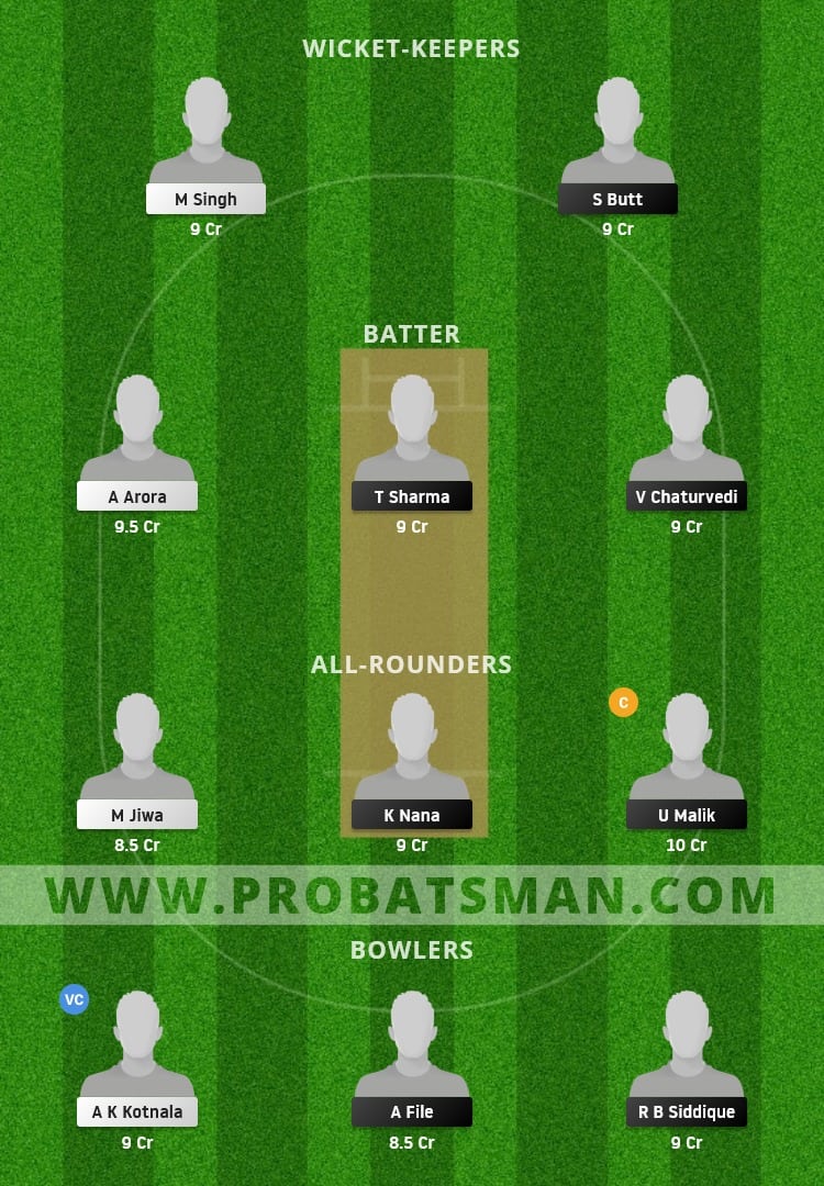 KAM vs QUV Dream11 Fantasy Team Prediction