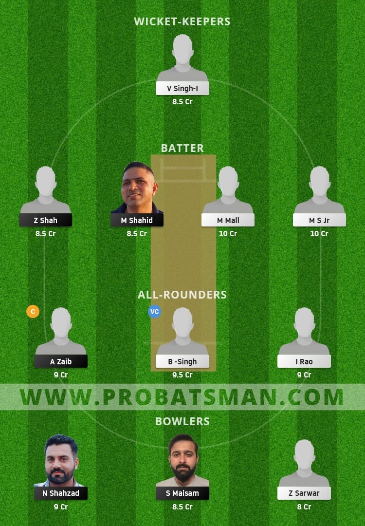 MAL vs GOR Dream11 Fantasy Team Prediction