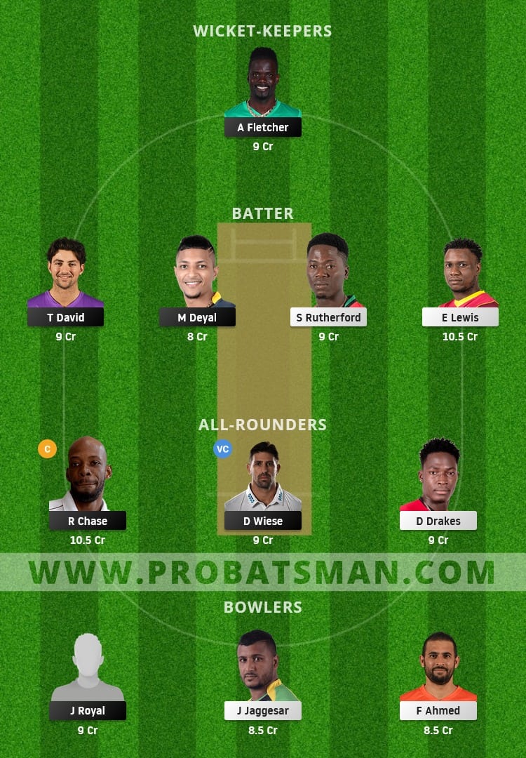 SLK vs SKN Dream11 Fantasy Team Prediction