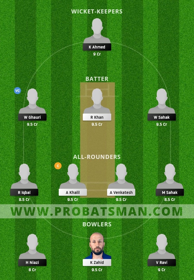 NOR vs SWE Dream11 Fantasy Team Prediction NOR vs SWE Dream11 Fantasy Team Prediction