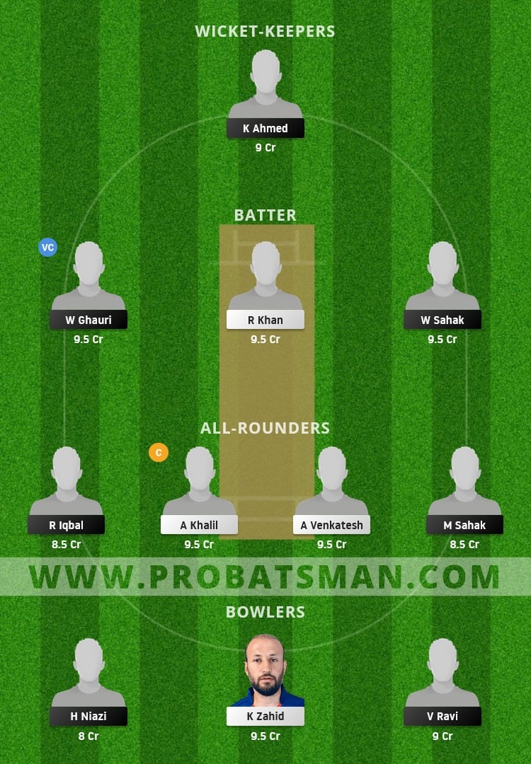 NOR vs SWE Dream11 Fantasy Team Prediction