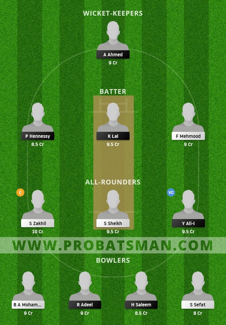 SPA vs BEL Dream11 Fantasy Team Prediction