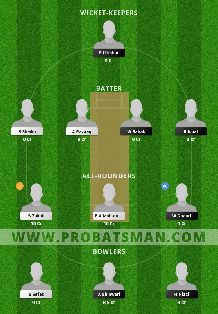 NOR vs BEL Dream11 Fantasy Team Prediction NOR vs BEL Dream11 Fantasy Team Prediction