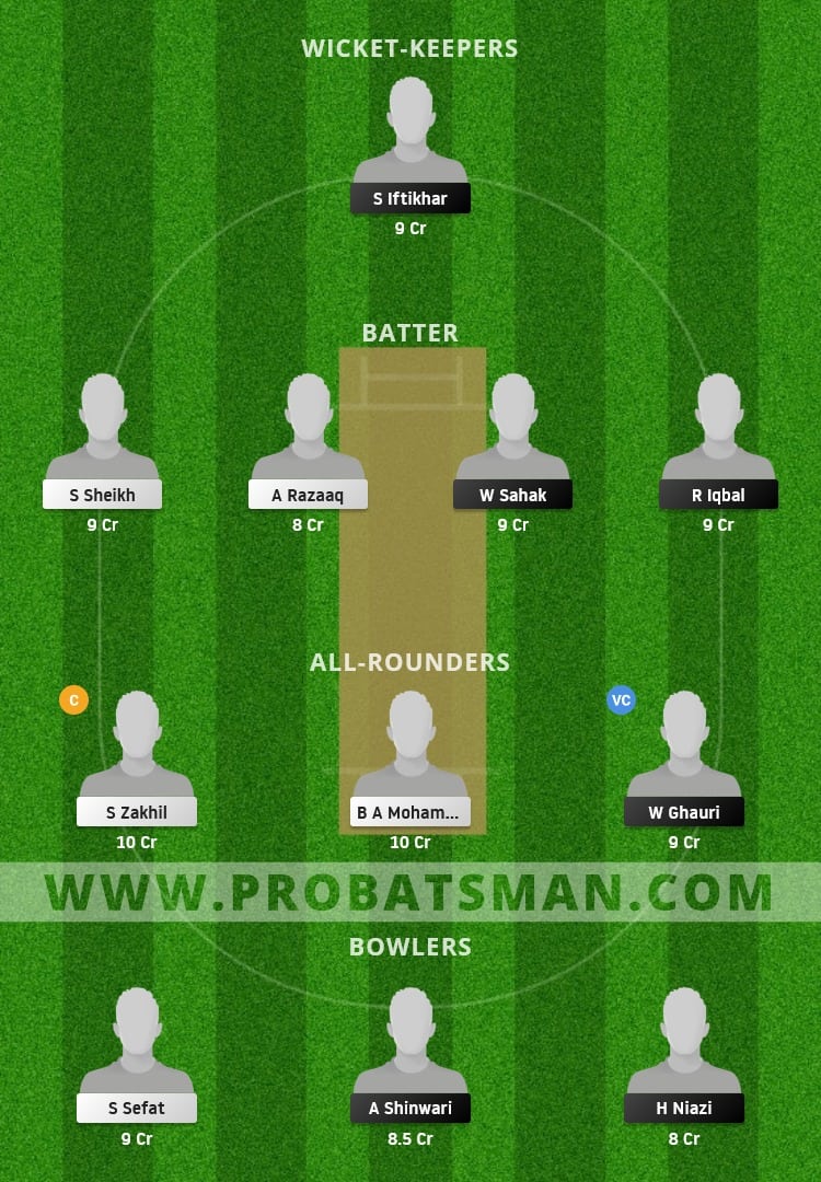 NOR vs BEL Dream11 Fantasy Team Prediction