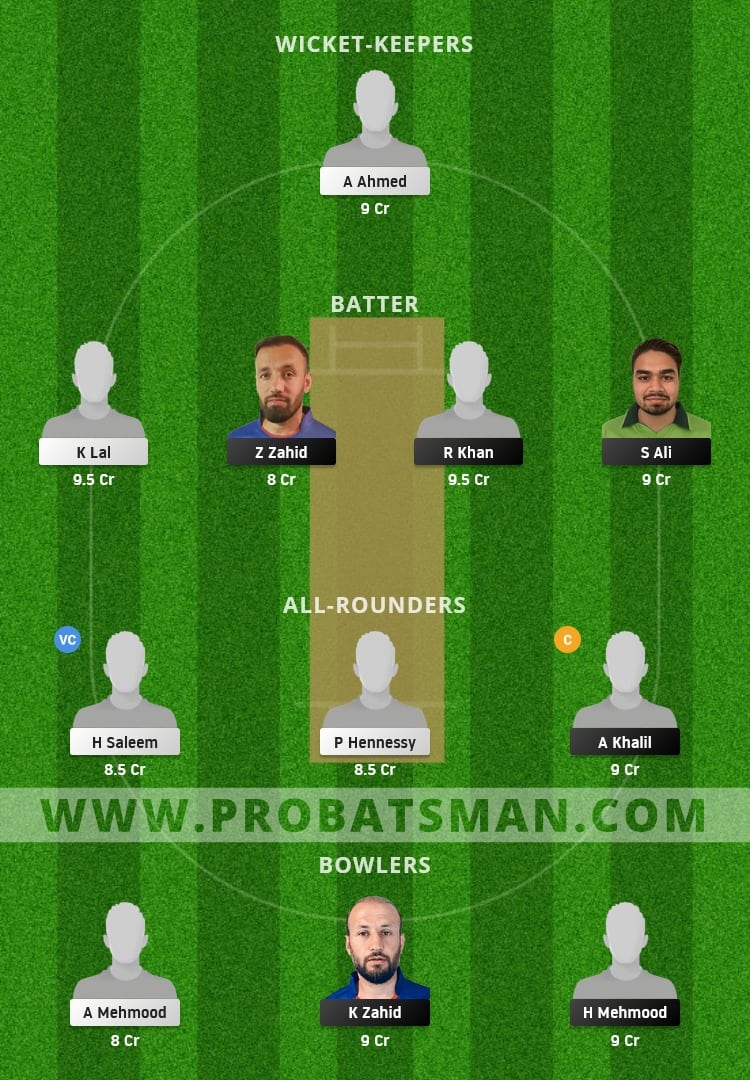 SWE vs SPA Dream11 Fantasy Team Prediction