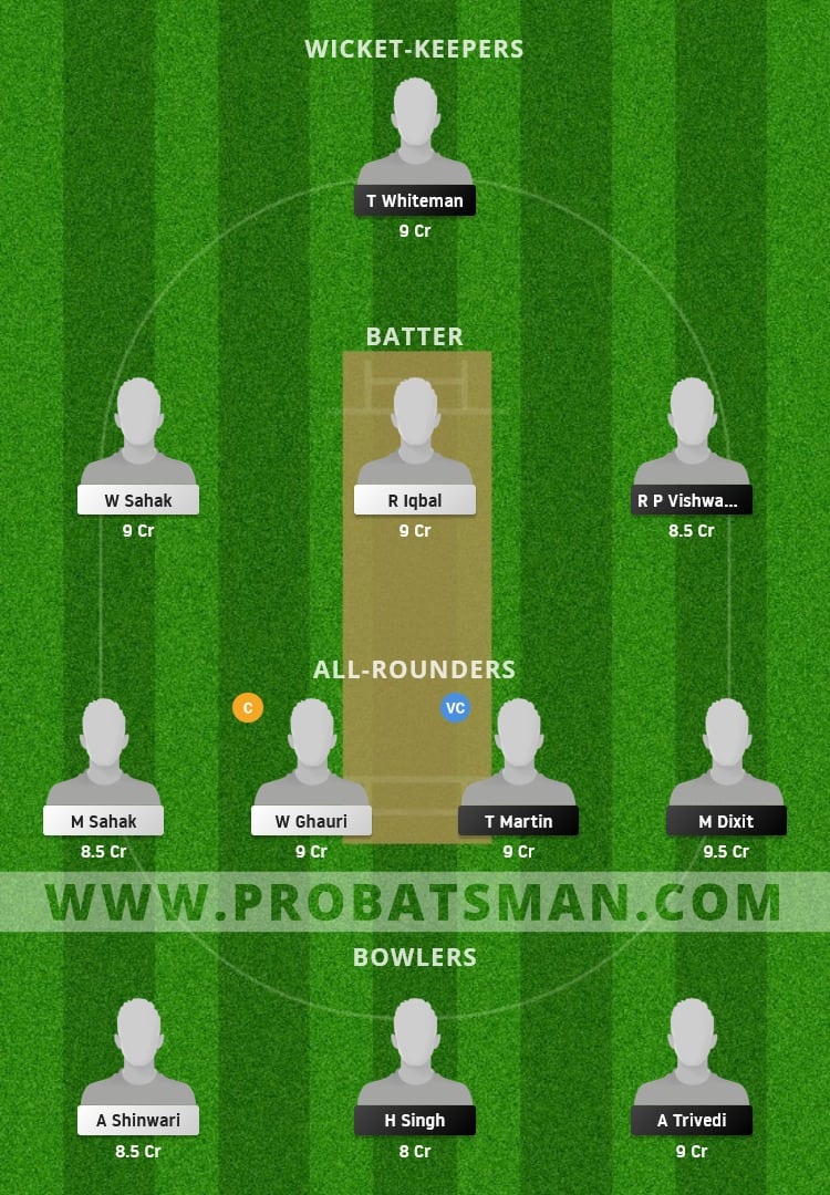 LUX vs NOR Dream11 Fantasy Team Prediction