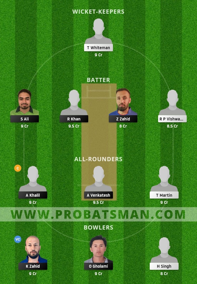 SWE vs LUX Dream11 Fantasy Team Prediction