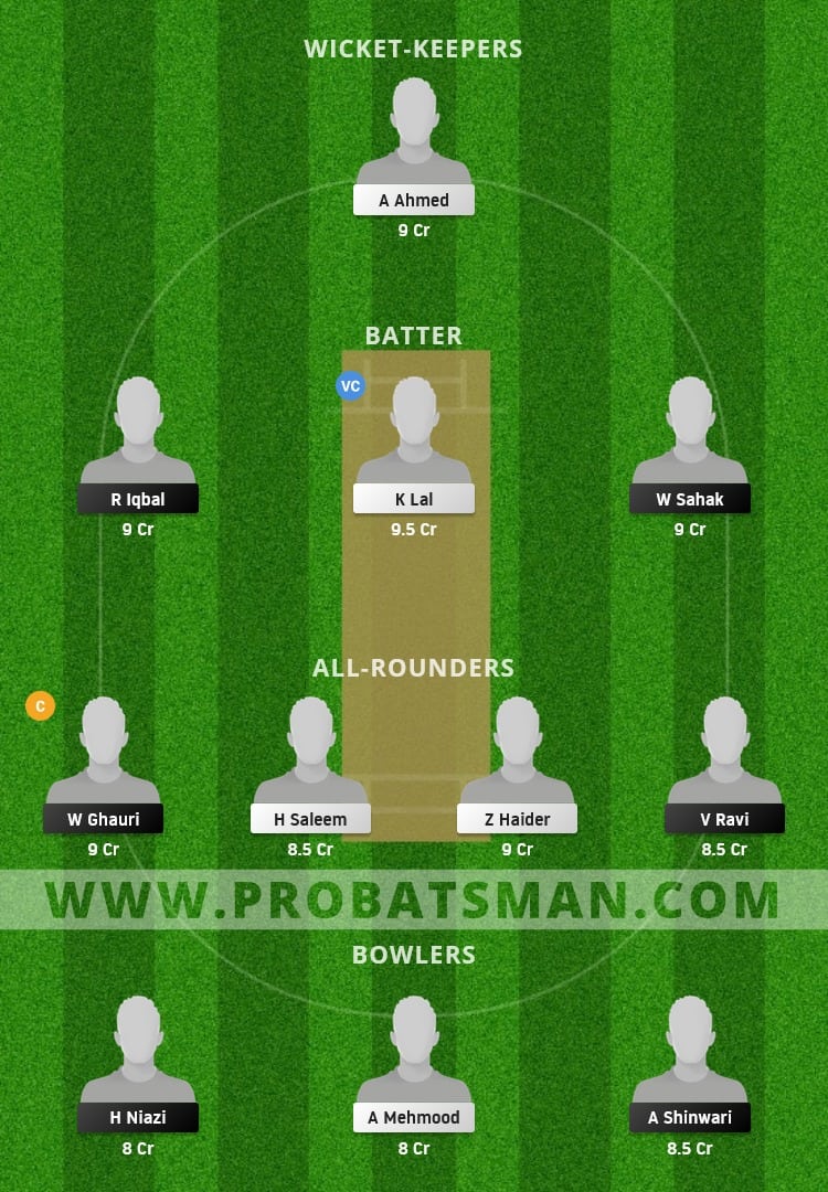 NOR vs SPA Dream11 Fantasy Team Prediction NOR vs SPA Dream11 Fantasy Team Prediction
