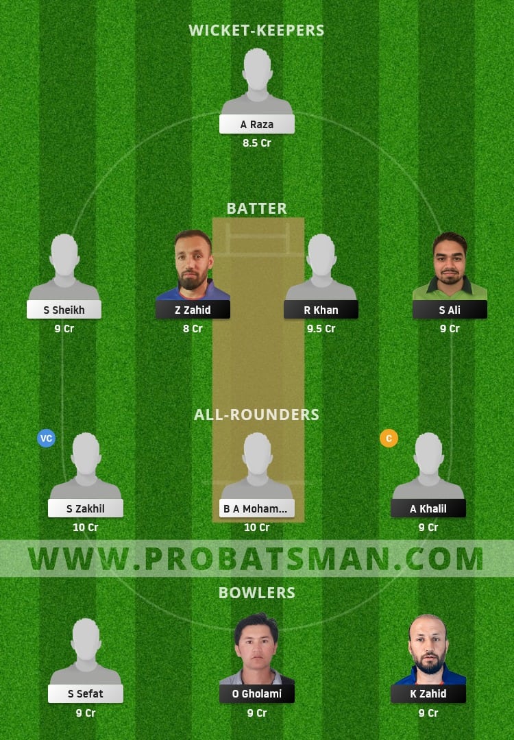 SWE vs BEL Dream11 Fantasy Team Prediction