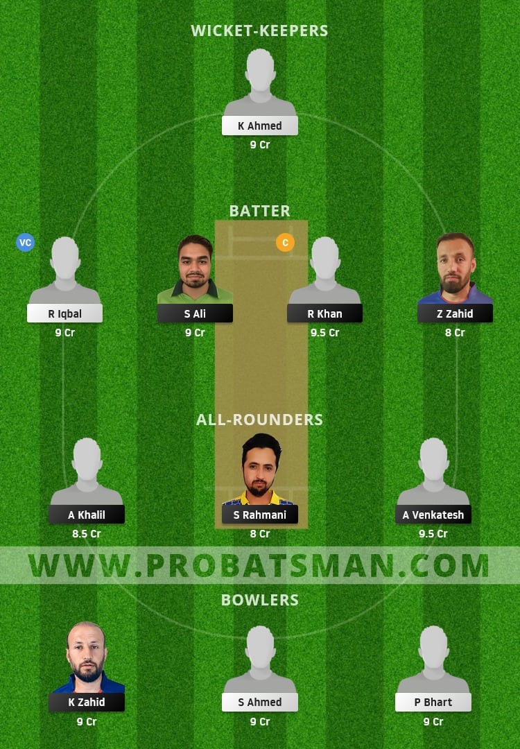 SWE vs NOR Dream11 Prediction With Stats, Pitch Report & Player Record of European Cricket Championship, 2021 For Match 2