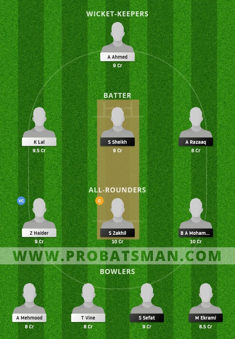 BEL vs SPA Dream11 Fantasy Team Prediction BEL vs SPA Dream11 Fantasy Team Prediction