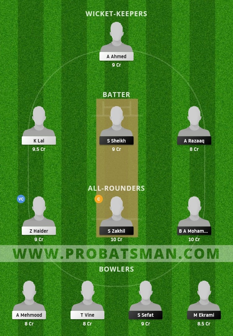 BEL vs SPA Dream11 Fantasy Team Prediction