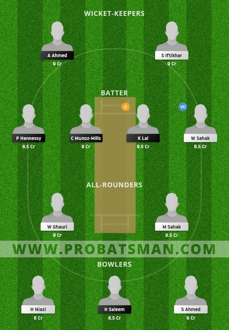 SPA vs NOR Dream11 Fantasy Team Prediction SPA vs NOR Dream11 Fantasy Team Prediction
