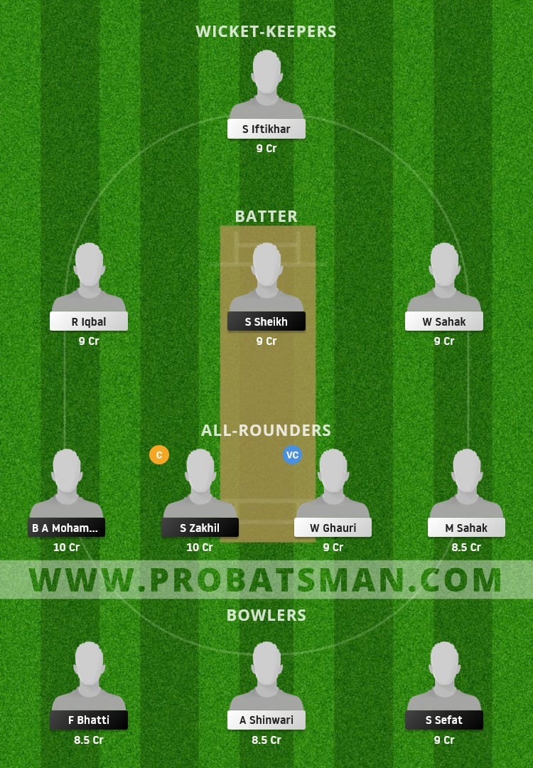 BEL vs NOR Dream11 Fantasy Team Prediction