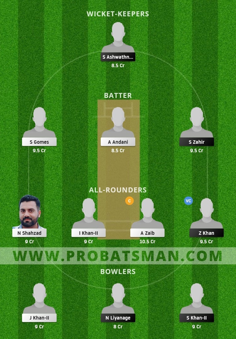HUN vs POR Dream11 Fantasy Team Prediction HUN vs POR Dream11 Fantasy Team Prediction