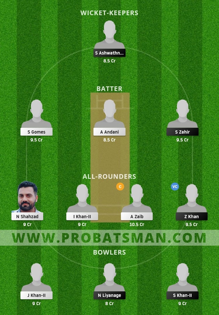 HUN vs POR Dream11 Fantasy Team Prediction