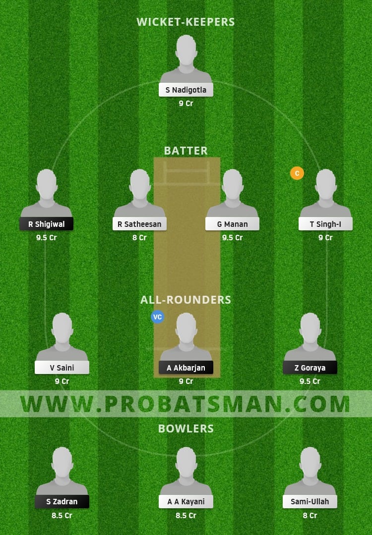 AUT vs ROM Dream11 Fantasy Team Prediction