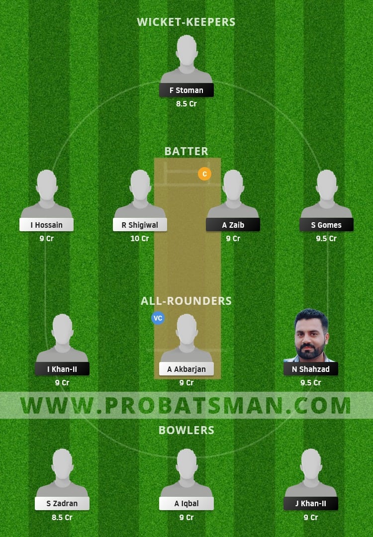 POR vs AUT Dream11 Fantasy Team Prediction