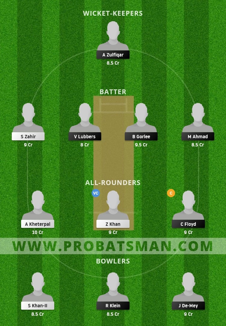 NED XI vs HUN Dream11 Fantasy Team Prediction NED XI vs HUN Dream11 Fantasy Team Prediction