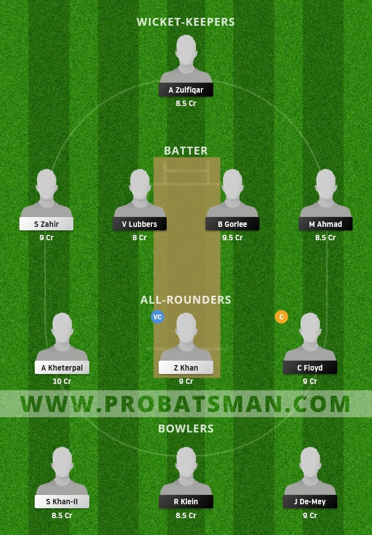 NED XI vs HUN Dream11 Fantasy Team Prediction