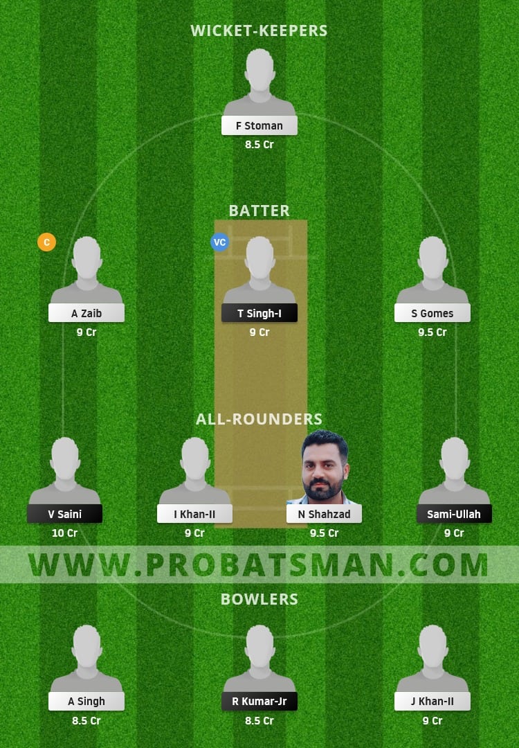 ROM vs POR Dream11 Fantasy Team Prediction