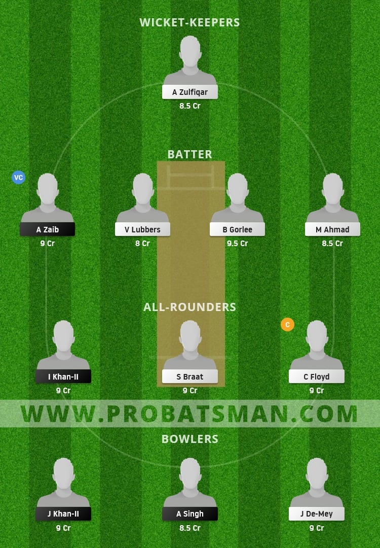 POR vs NED XI Dream11 Fantasy Team Prediction