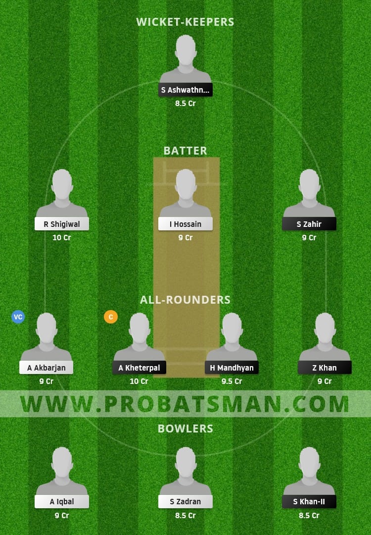 HUN vs AUT Dream11 Fantasy Team Prediction