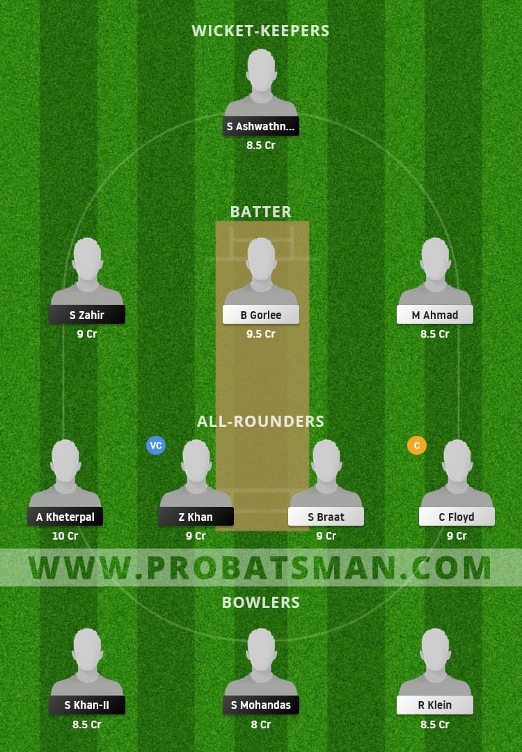 HUN vs NED XI Dream11 Fantasy Team Prediction HUN vs NED XI Dream11 Fantasy Team Prediction
